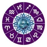 SIGNOS DEL ZODIACO